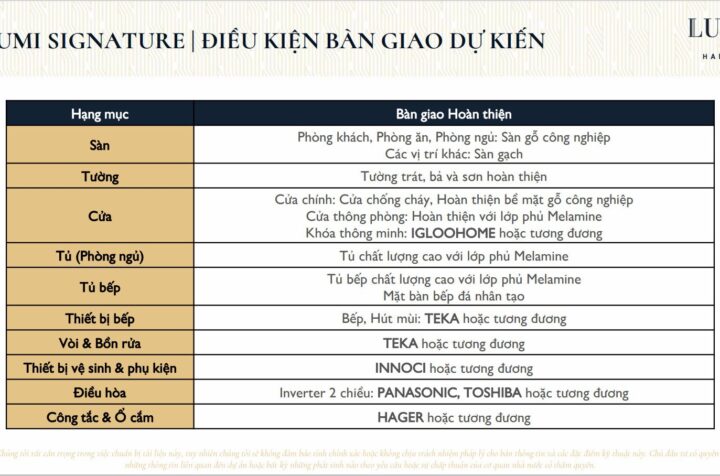 Điều kiện bàn giao căn hộ Lumi Hanoi